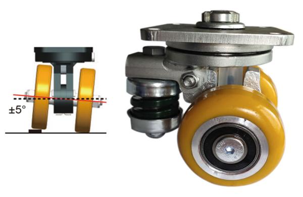 Tilting agv casters